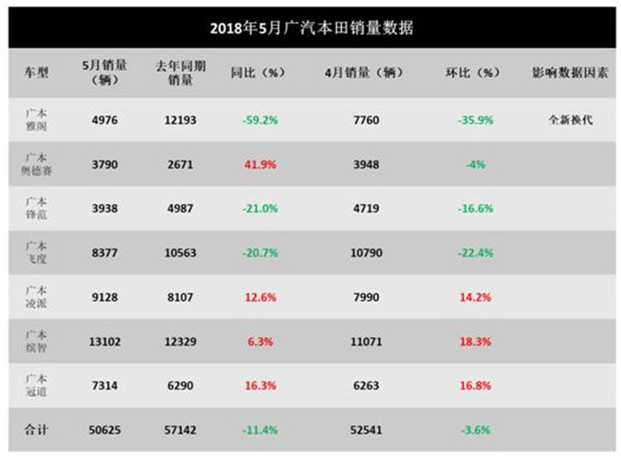 smewycom即将被轻箜搜录权重排名联系电抱@cr1998,广泛的解释落实方法分析_完整版5.454