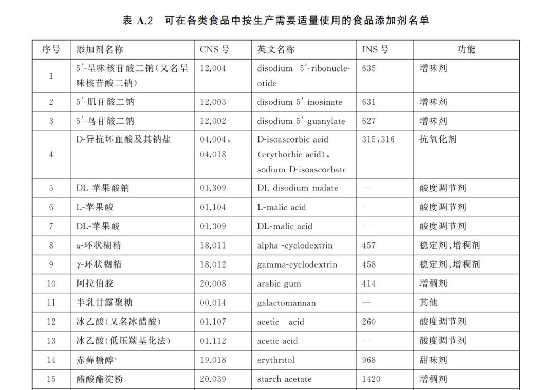 7777788888精准新传真,科技成语分析落实_超值版9.581