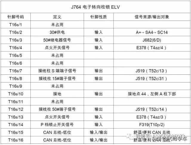 2024年新奥门免费资料,准确资料解释落实_专家版6.921