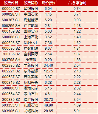 澳门一码一肖100准吗,机构预测解释落实方法_扩展版0.355