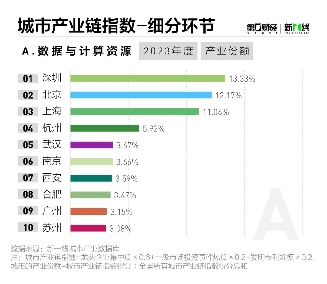 新澳天天开奖资料大全105,数据资料解释落实_AR版6.52