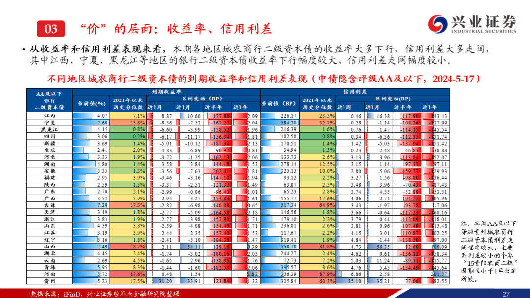 新奥精准资料免费提供彩吧助手,收益成语分析落实_开发版9.01