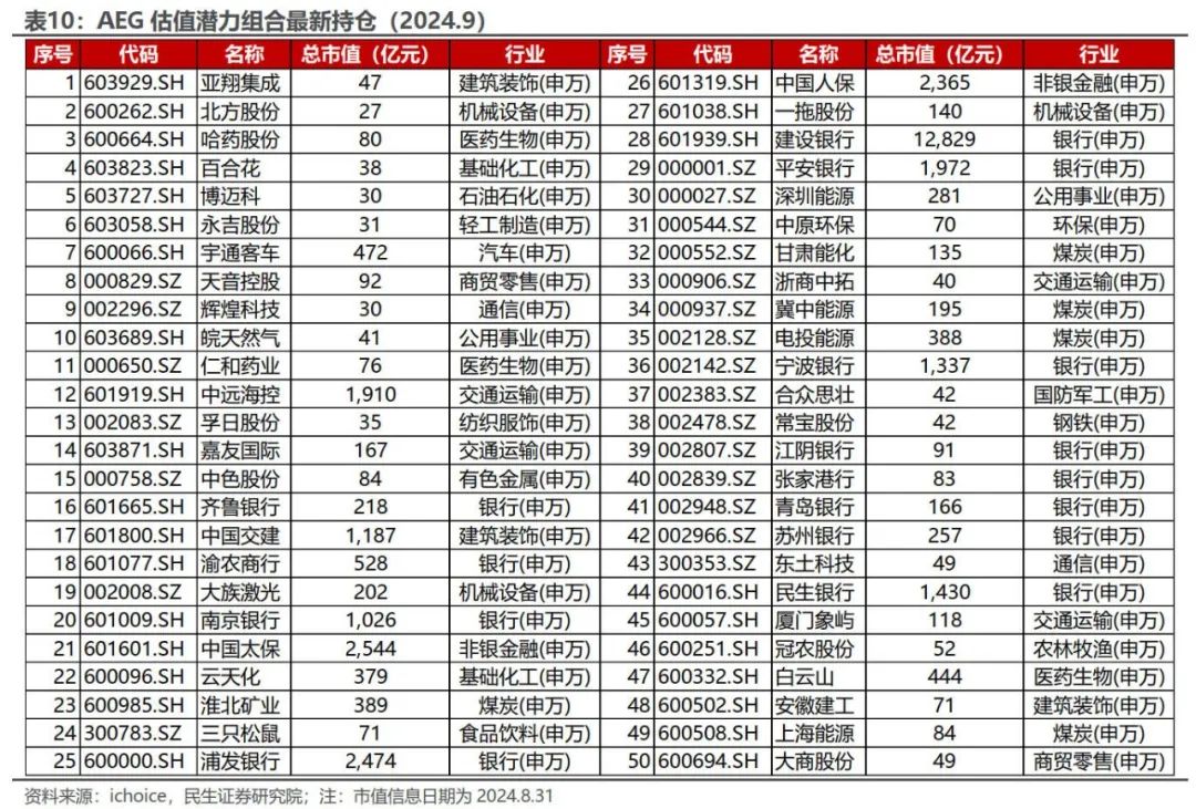 白小姐三肖必中生肖开奖号码刘佰,收益成语分析落实_超值版2.512