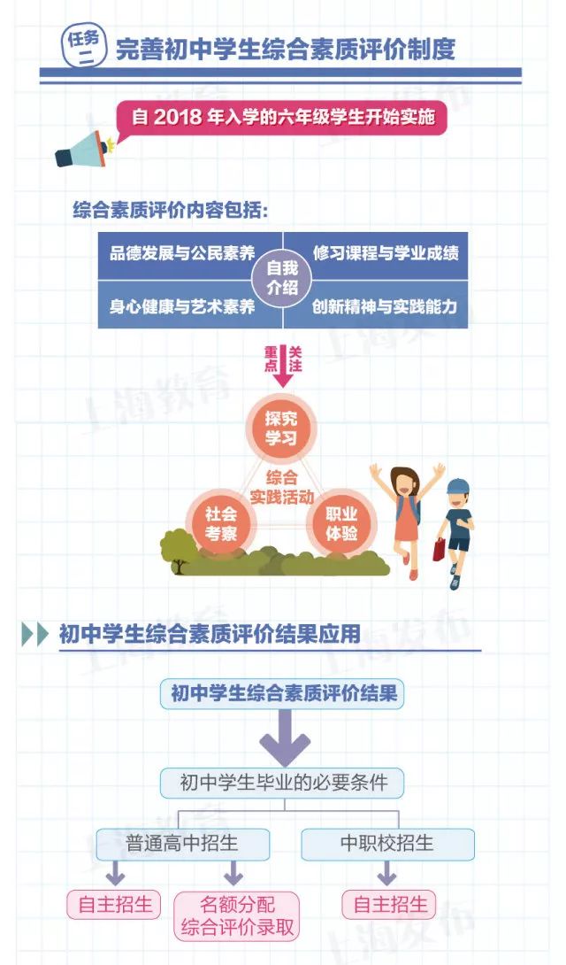 新奥长期免费资料大全,广泛的关注解释落实热议_纪念版9.65