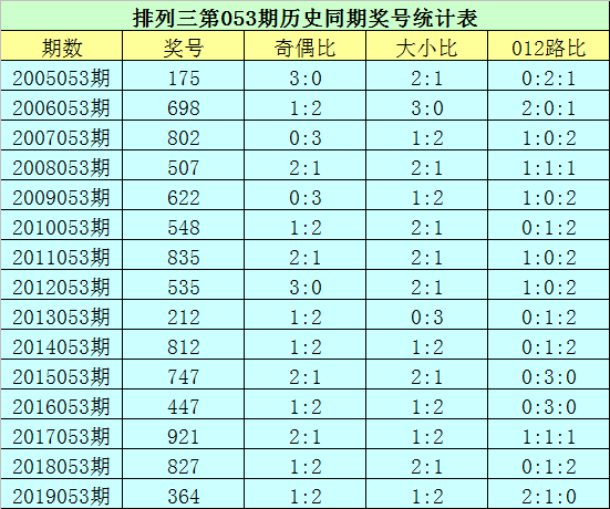 2024年10月4日 第60页