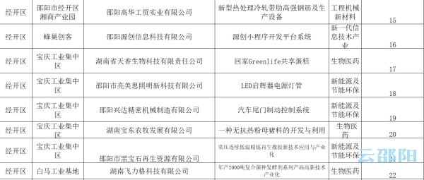 精准三肖三码出码表,科技成语分析落实_精英版8.461