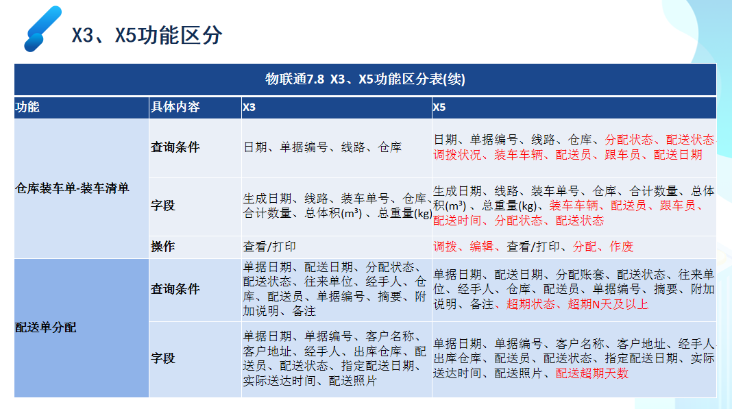 2024年澳门管家婆三肖100%,绝对经典解释落实_投资版8.343