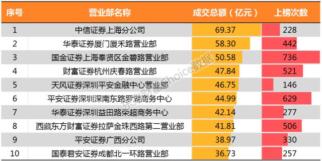 新澳天天开奖资料大全105,科技成语分析落实_定制版3.731