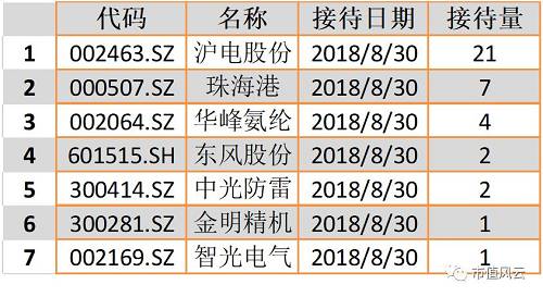 2024澳门天天开好彩大全开奖记录双色球开奖,诠释解析落实_云端版7.57