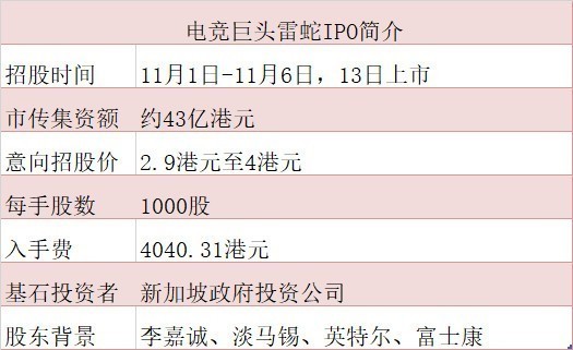 2024年香港资料免费大全,机构预测解释落实方法_高级版0.652