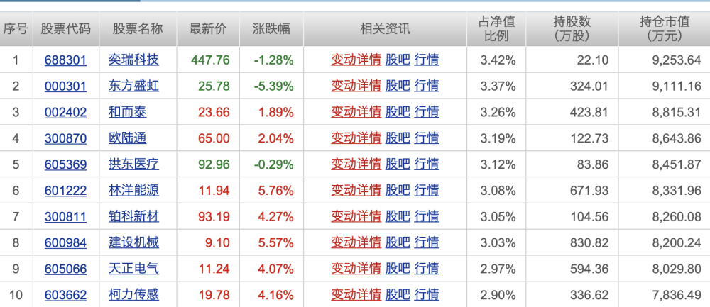 澳门一肖一特100精准免费,收益成语分析落实_交互版1.65