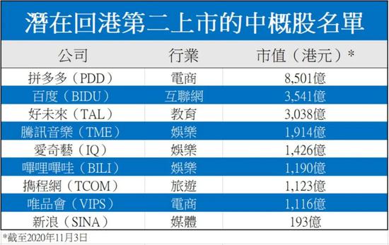 二四六香港管家婆生肖表,机构预测解释落实方法_储蓄版2.972