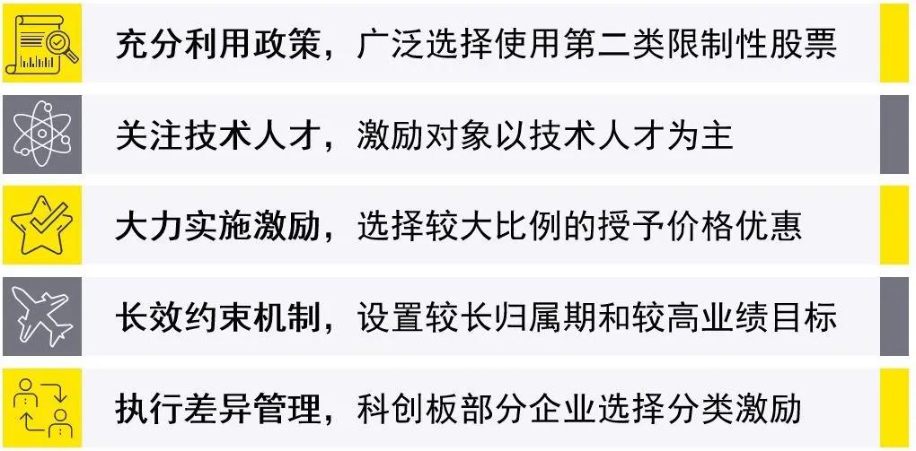 新奥天天免费资料单双,广泛的解释落实支持计划_标准版6.1