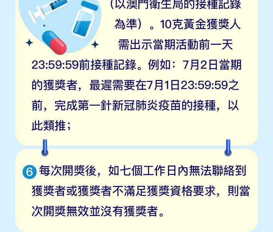 新澳门资料大全正版资料4不像,重要性解释落实方法_黄金版0.64