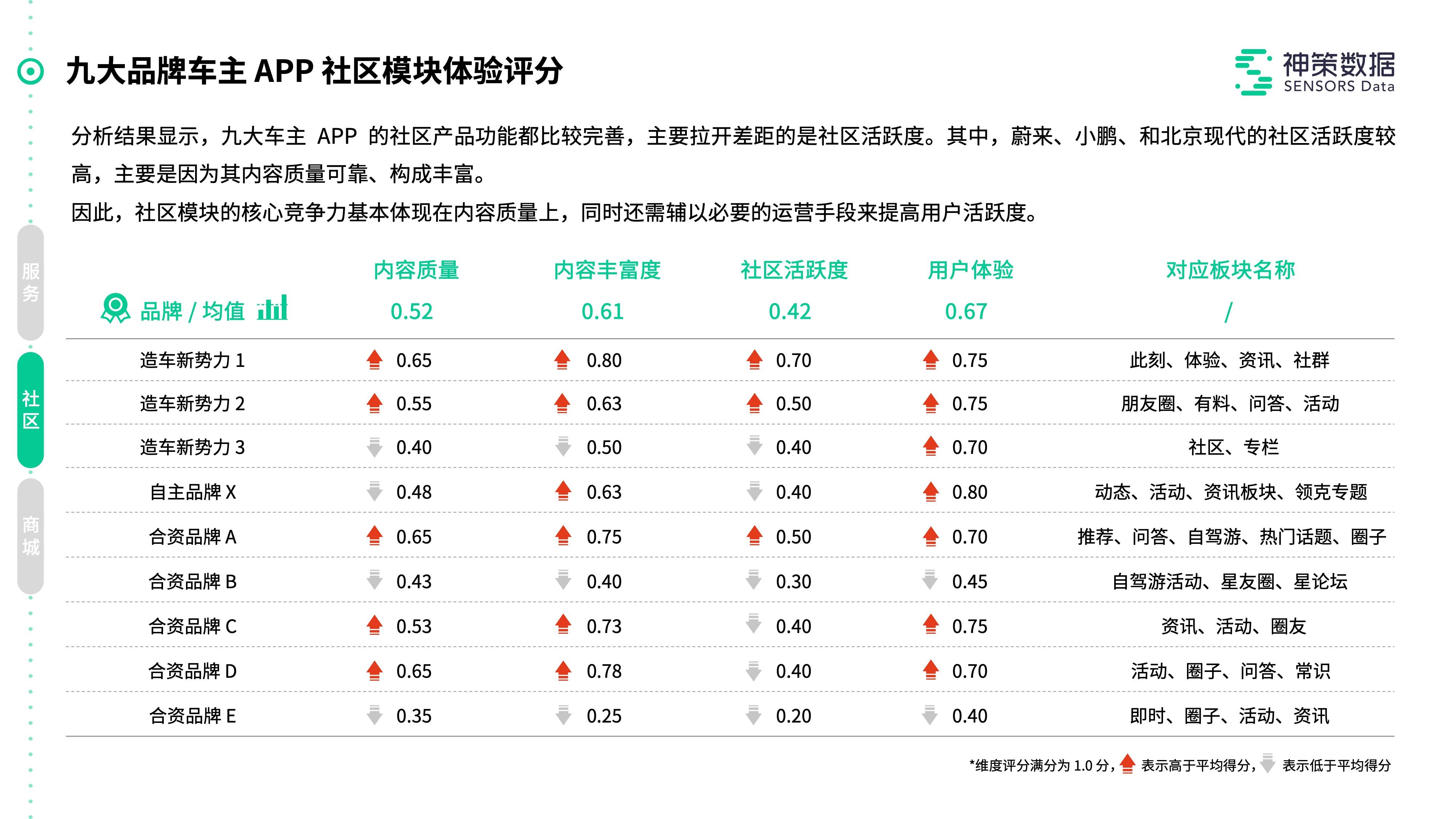 香港二四六开奖免费结果,正确解答落实_免费版1.269