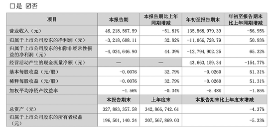 澳门三肖三码精准100%公司认证,时代资料解释落实_静态版8.567