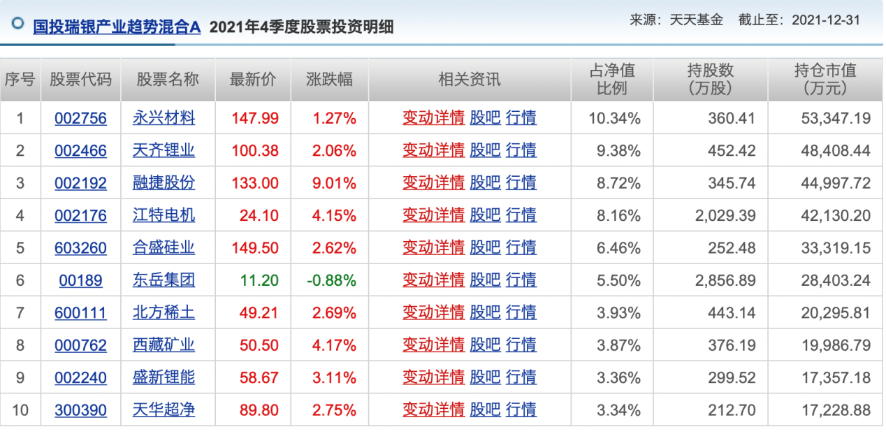 2024香港正版资料免费大全精准,收益成语分析落实_静态版5.091