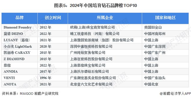 杨琇宏 第2页