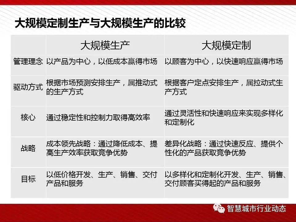 澳门正版资料大全免费歇后语,广泛的解释落实支持计划_专家版0.068