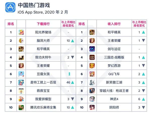 新澳天天开奖资料大全1052期,收益成语分析落实_精英版5.006