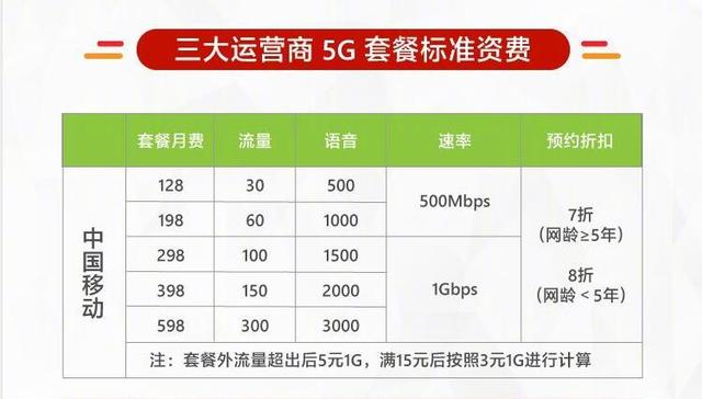 2024全年资料免费大全,准确资料解释落实_完整版5.937