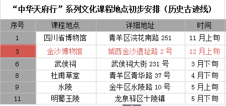 2024年新奥门免费资料,收益成语分析落实_进阶版5.45