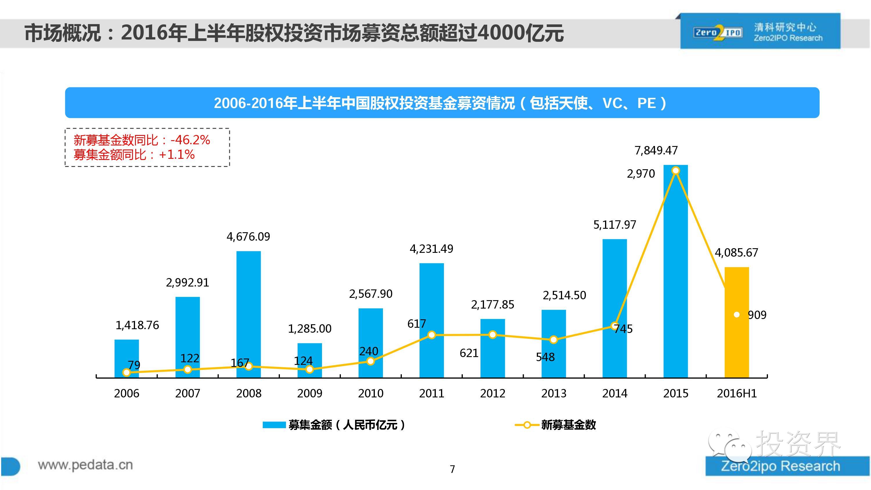 一码一肖100%精准,诠释解析落实_投资版9.483