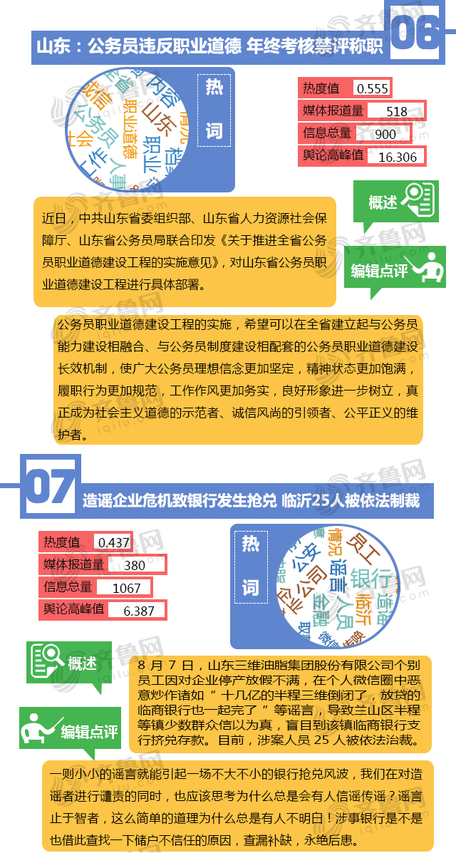 7777788888精准玄机,广泛的关注解释落实热议_开发版5.695