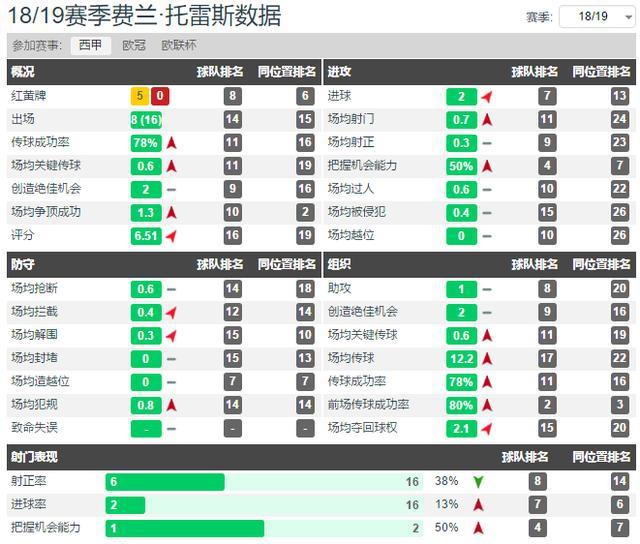 2024新奥门资料最精准免费大全,正确解答落实_AR版8.3