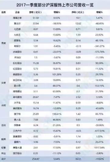 澳彩资料免费资料大全,收益成语分析落实_黄金版2.87