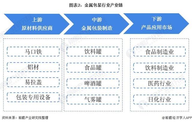 2024新澳免费资料三头,机构预测解释落实方法_经典版5.038