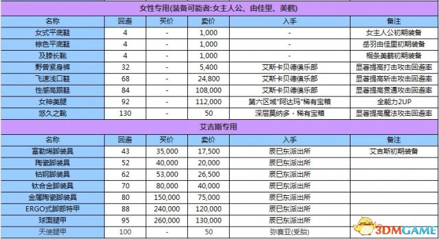 澳彩资料免费的资料大全wwe,确保成语解释落实的问题_工具版6.367