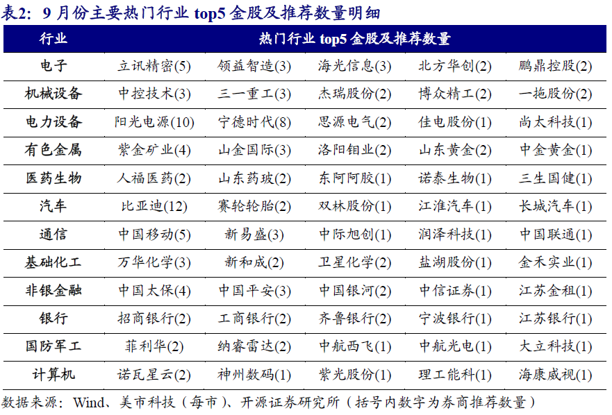 2024新奥正版资料免费提拱,最新热门解答落实_豪华版6.813