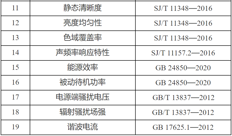 2024年新奥门天天开彩免费资料,确保成语解释落实的问题_升级版8.541