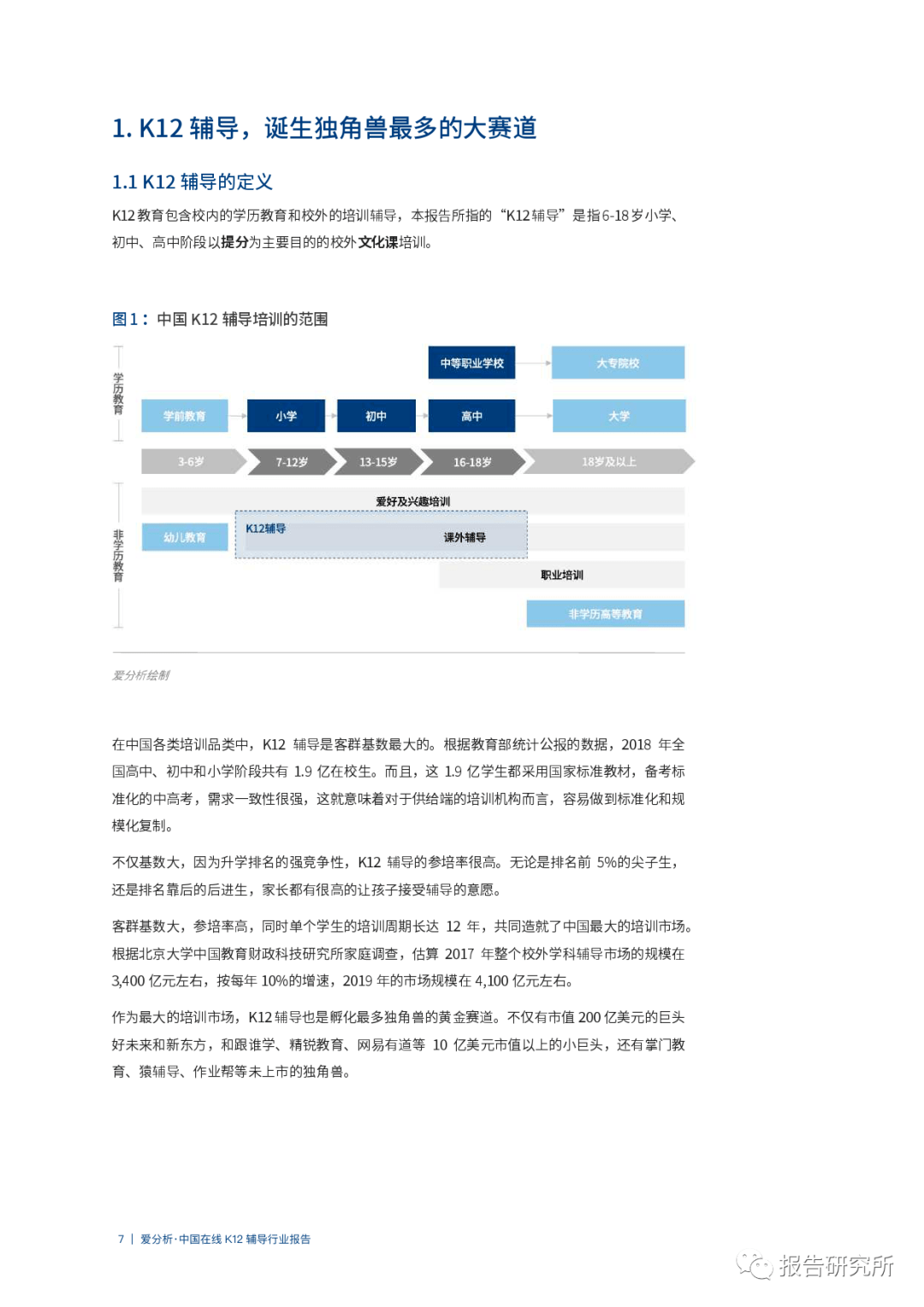 邱昱宏 第2页