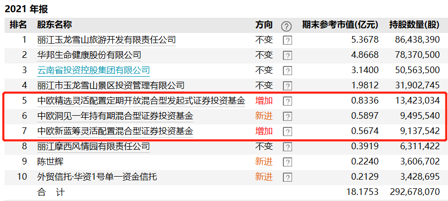 4777777澳门开奖结果查询十几,最新正品解答落实_游戏版3.08