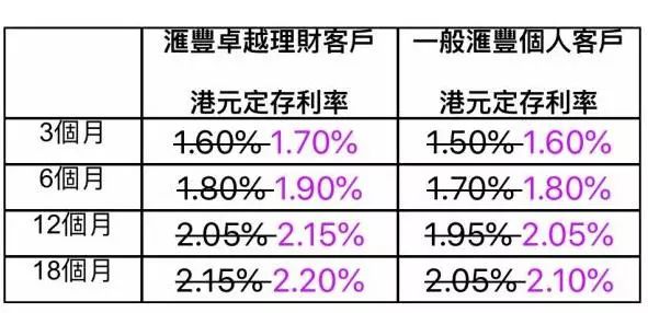 2024年香港今期开奖结果查询,确保成语解释落实的问题_储蓄版3.944