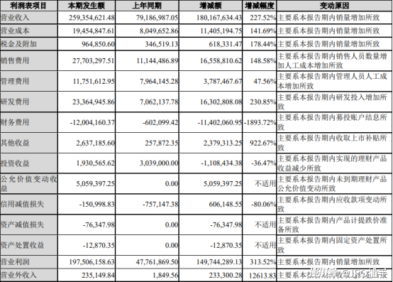 2024香港今晚开特马,国产化作答解释落实_扩展版8.321