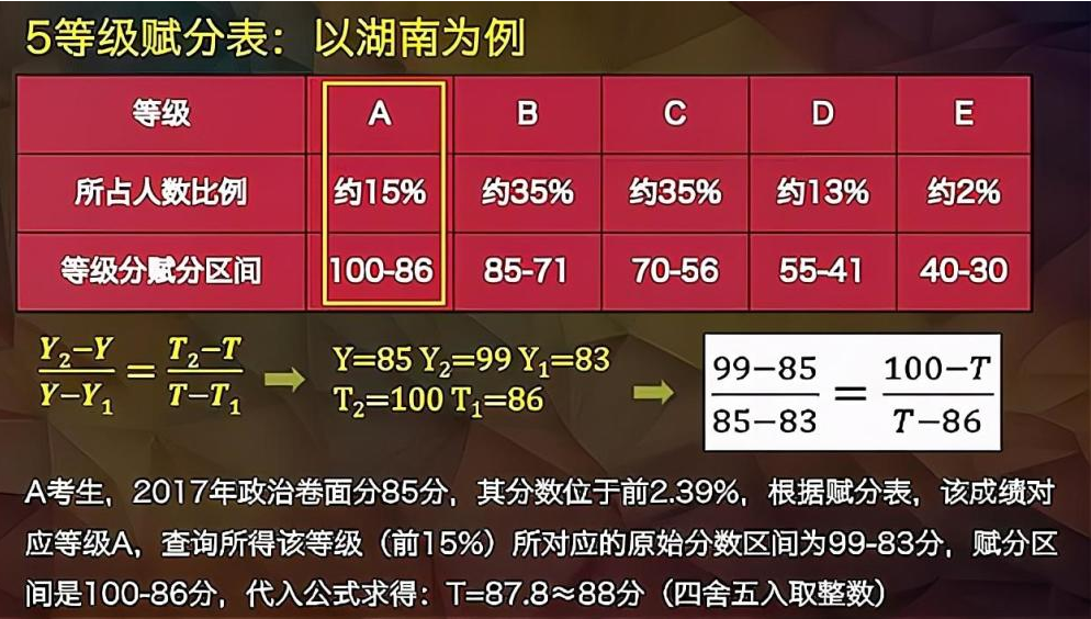 管家婆2024精准资料大全,国产化作答解释落实_高级版7.138