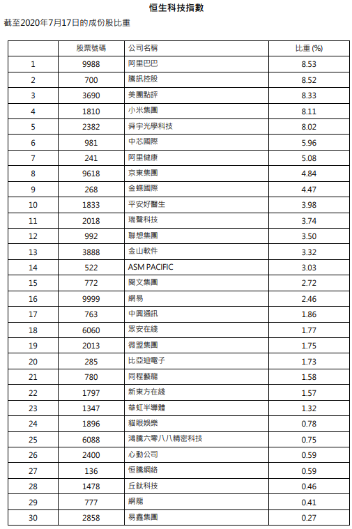 494949香港最快开奖结果,科技成语分析落实_精简版2.294