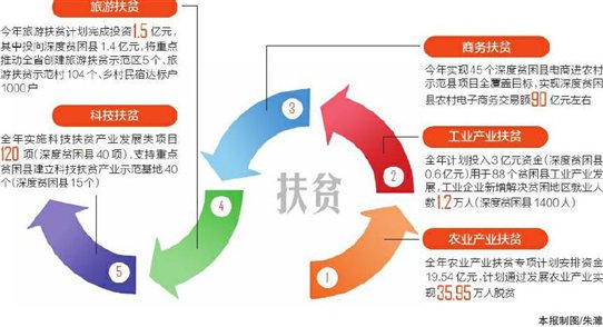 新澳最精准正最精准龙门客栈,绝对经典解释落实_扩展版6.863