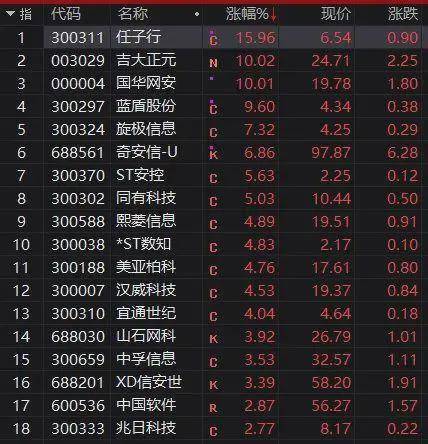 2024今晚香港开特马开什么,最新热门解答落实_手游版9.932