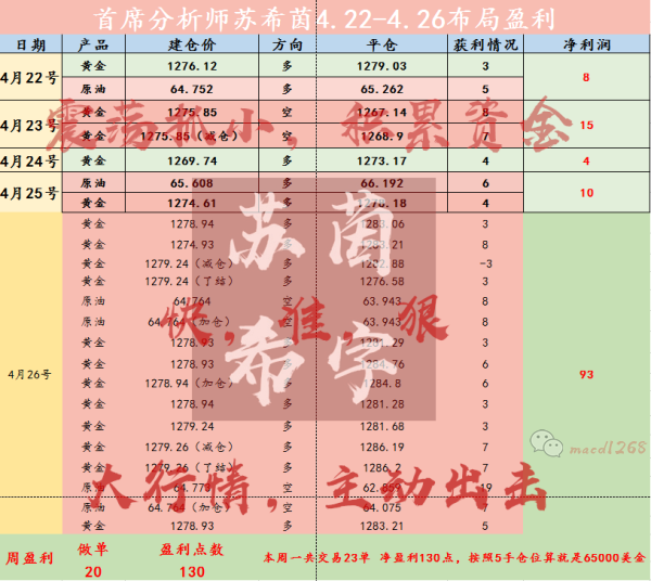 最准一码一肖100%精准老钱庄揭秘,收益成语分析落实_体验版6.133