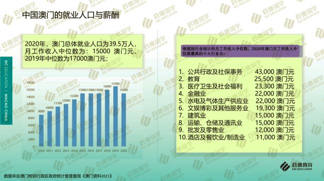 新澳门免费资料大全最新,科技成语分析落实_户外版0.38