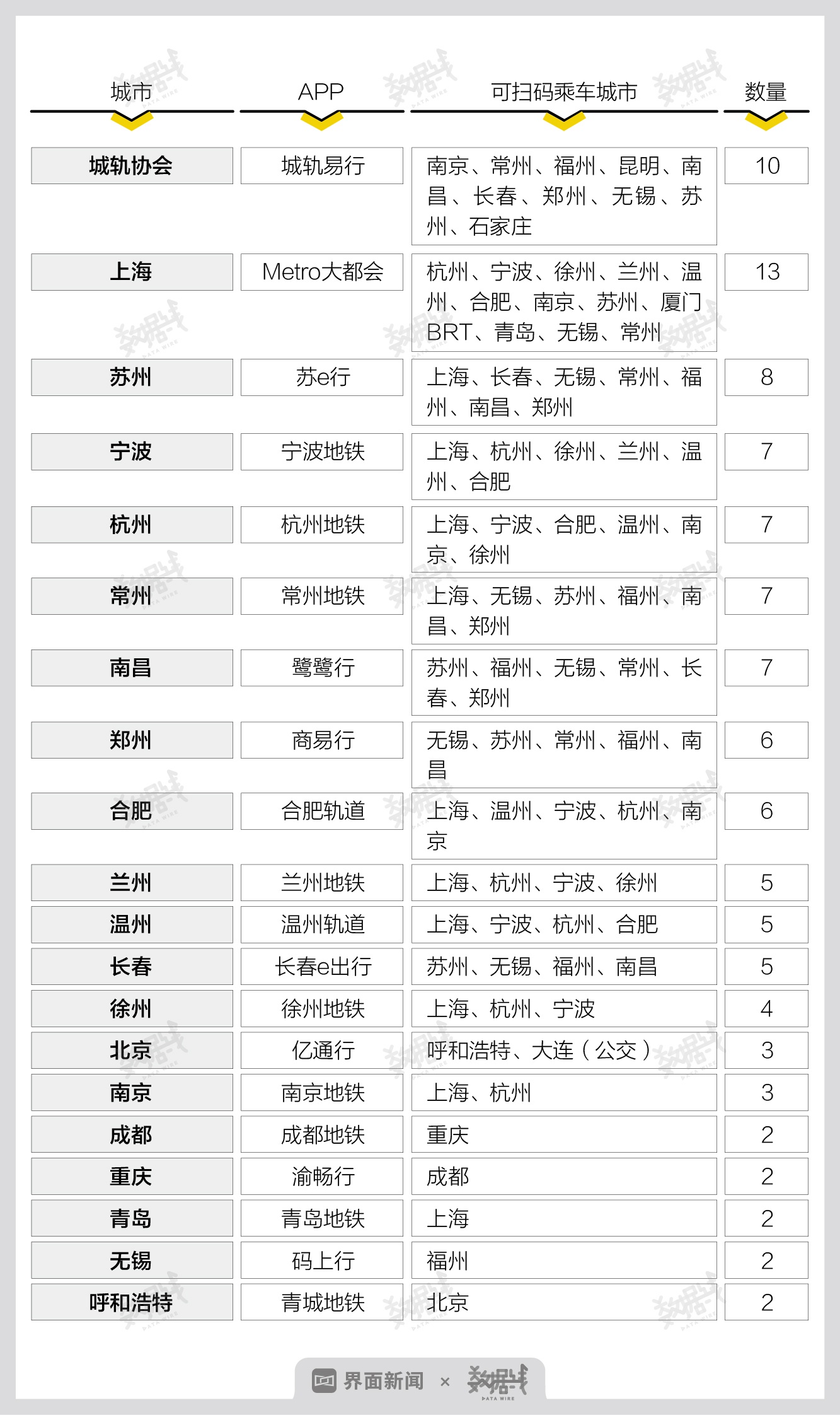 一码一肖100%准确功能佛山,收益成语分析落实_娱乐版2.975