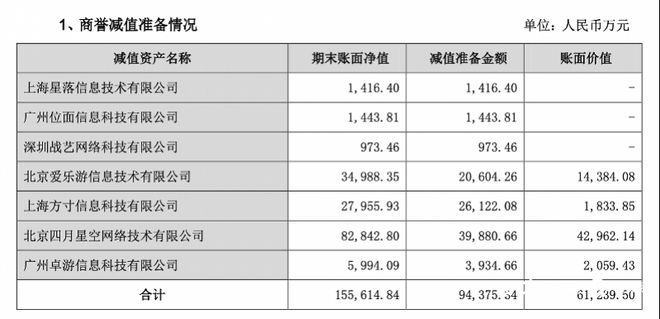 2024新澳天天资料免费大全,收益成语分析落实_娱乐版7.612