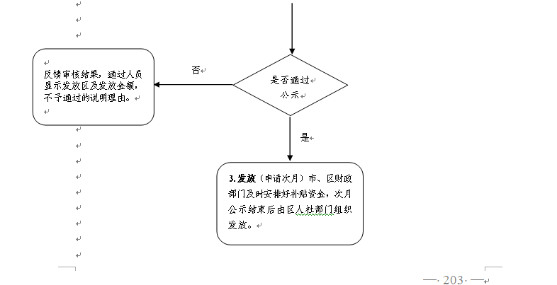 7777788888新奥门开奖结果,机构预测解释落实方法_至尊版9.36