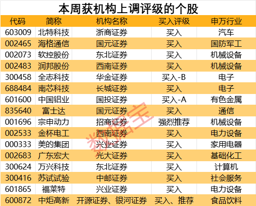 澳门一码一肖一特一中,机构预测解释落实方法_模拟版4.298