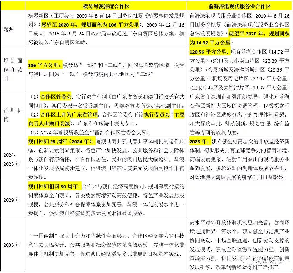 2024新奥历史开奖记录46期,广泛的解释落实支持计划_手游版2.091