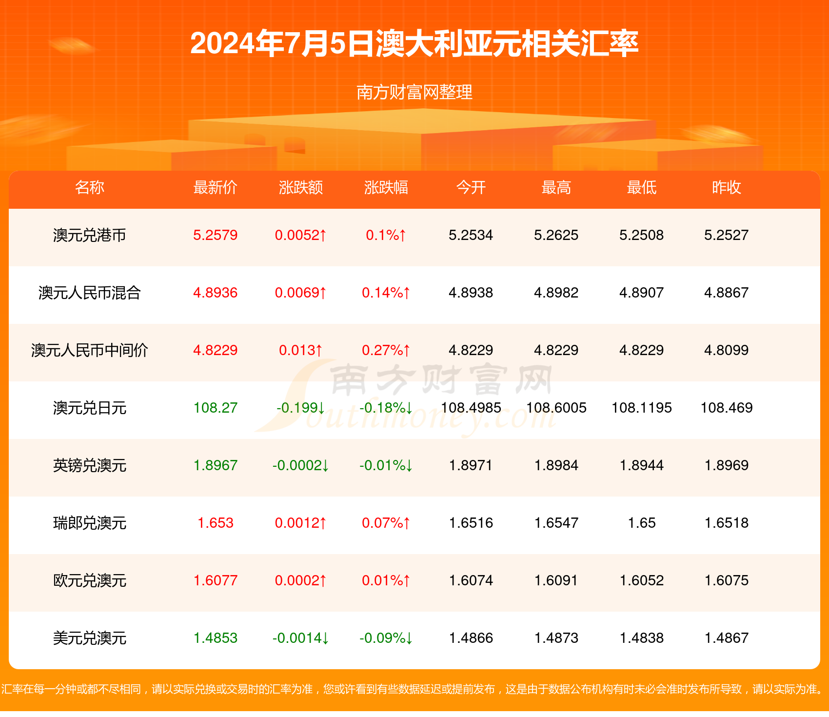 新澳资料大全正版资料2024年免费,科技成语分析落实_入门版0.741